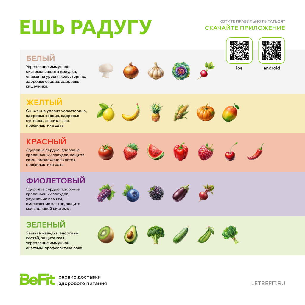 Ешь радугу.jpg Ешь радугу.jpg